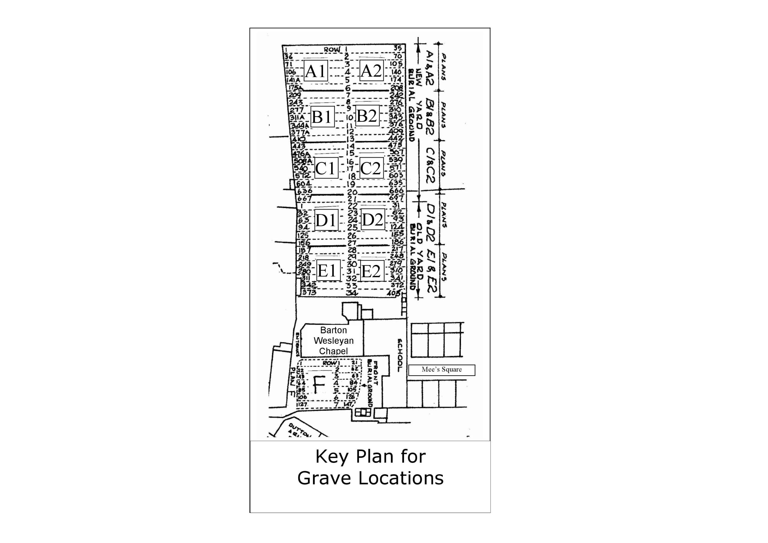 Barton Wesleyan Chapel, Key plan for grave locations